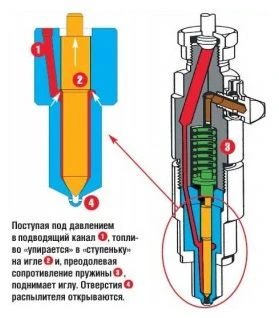 Форсунки_01.jpg